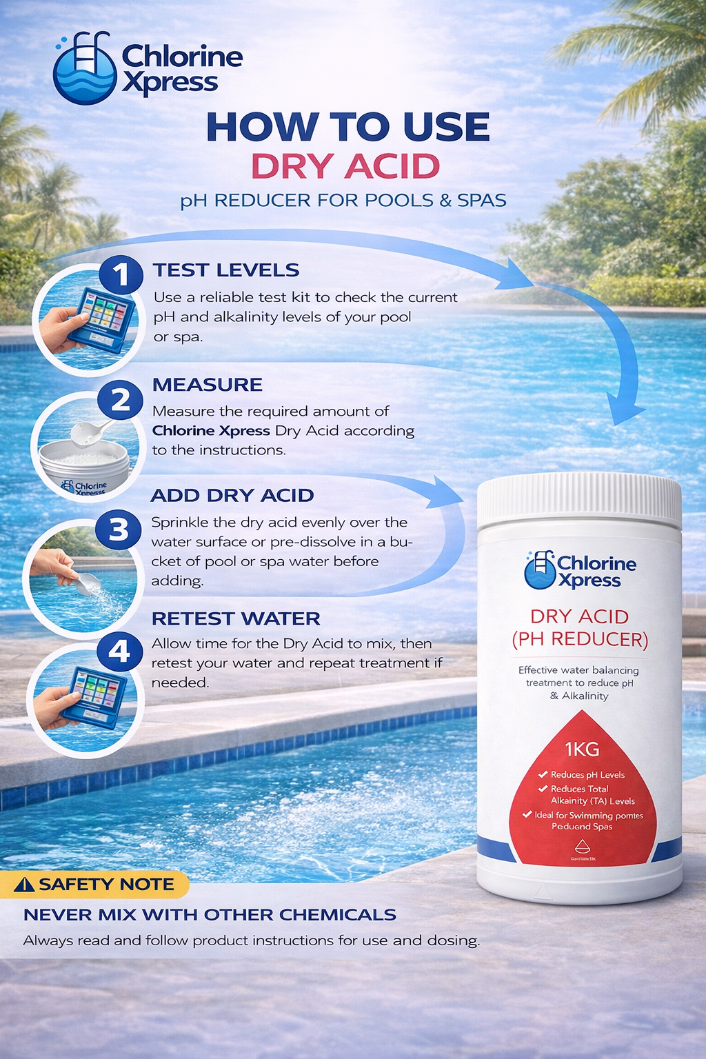 Dry Acid pH Reducer 1kg | Lowers pH & Alkalinity | Hot Tub & Pool Chemicals