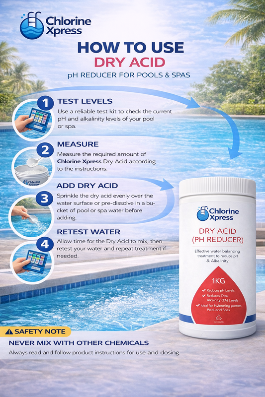 Dry Acid pH Reducer 1kg | Lowers pH & Alkalinity | Hot Tub & Pool Chemicals