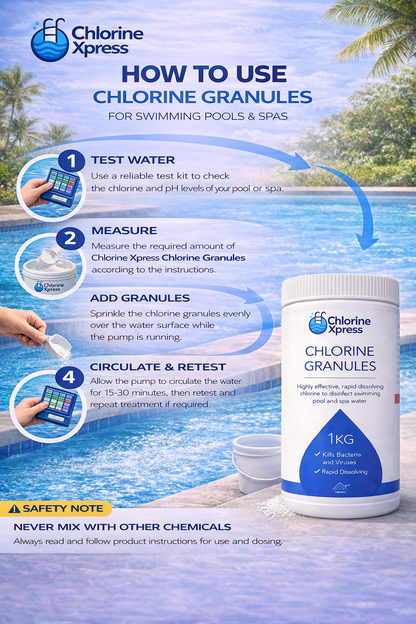 Chlorine Granules 1kg | Rapid Dissolving Pool & Hot Tub Sanitiser Pool Chemicals