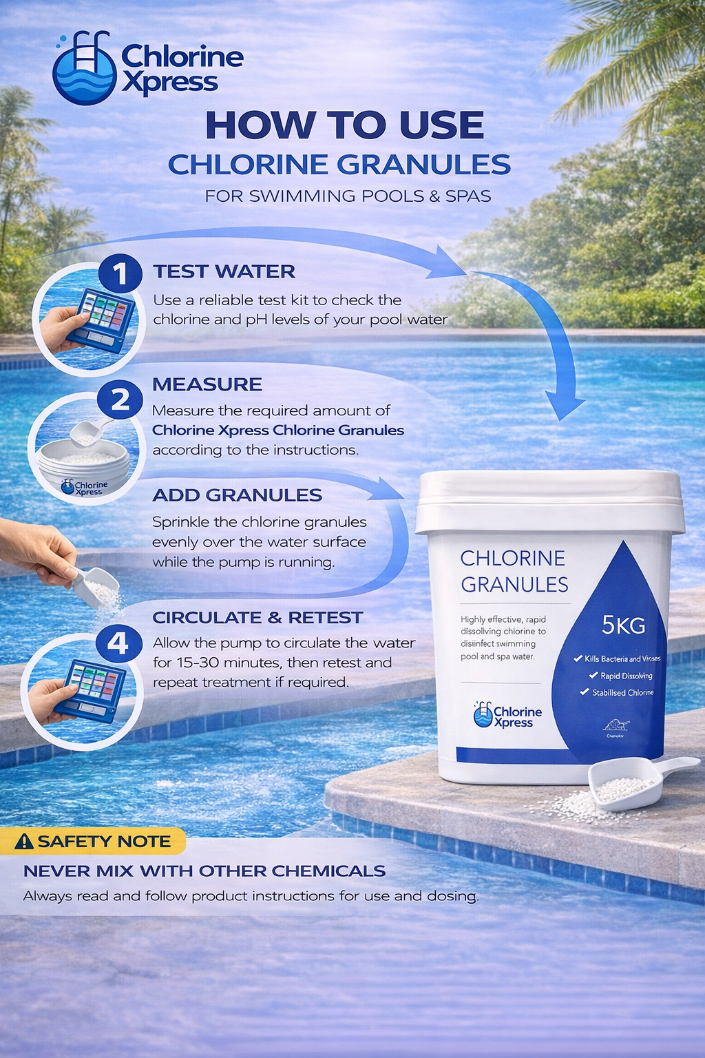 Chlorine Granules 5kg | Rapid Dissolving Pool, Spa & Hot Tub Sanitiser Chemicals