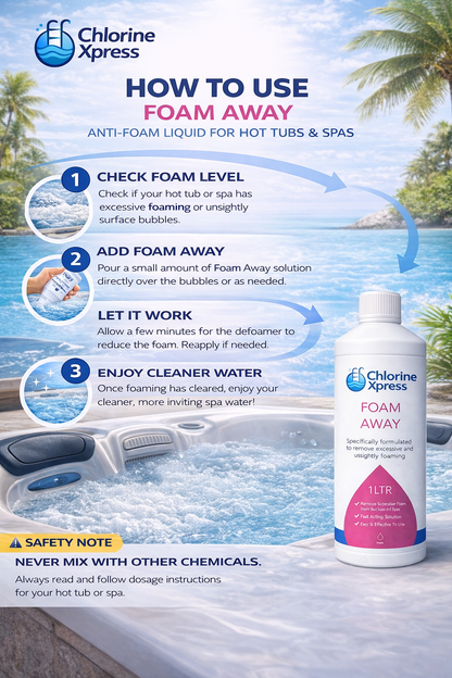 Spa Anti Foam 1L No Foam | Fast Acting Spa Foam Remover | ChlorineXpress