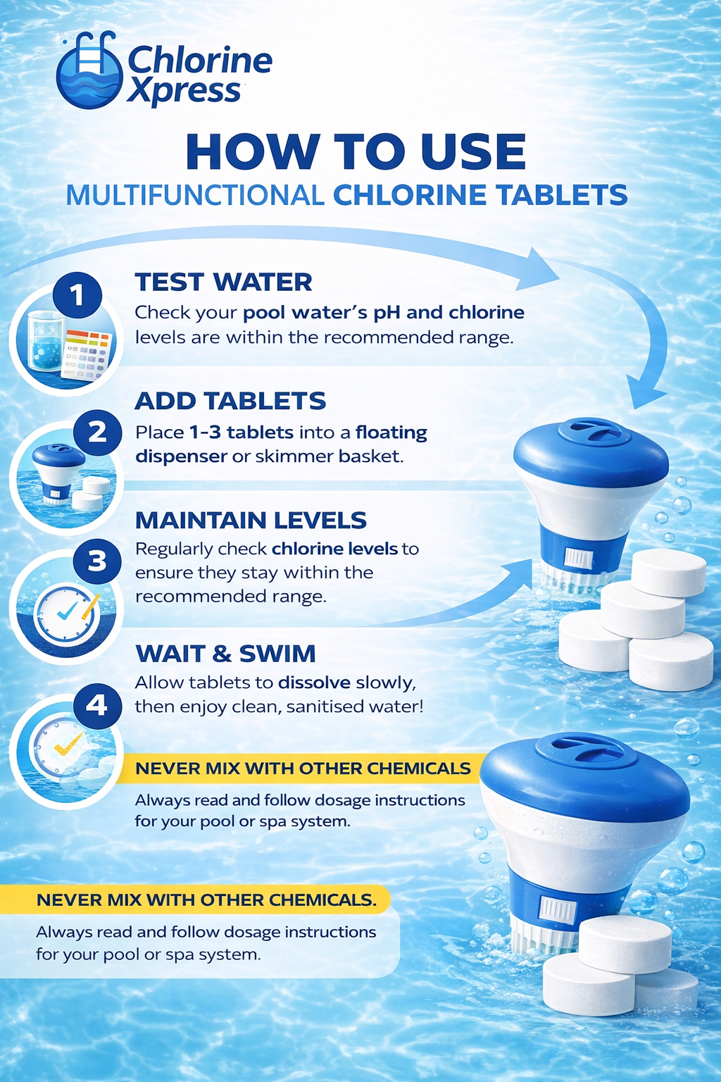 Multifunctional Chlorine Tablets 200g 5kg | Pool & Spa Sanitiser Pool Chemicals