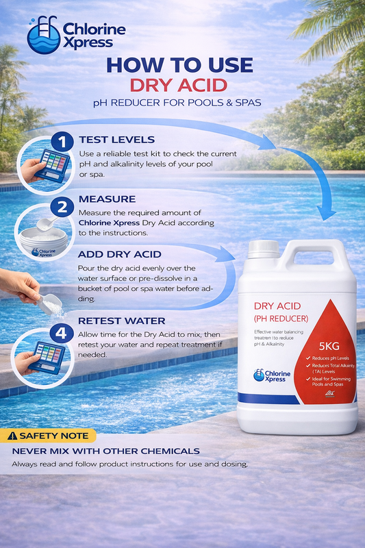Dry Acid pH Reducer 5kg | Lowers pH & Alkalinity | Hot Tub & Pool Chemicals
